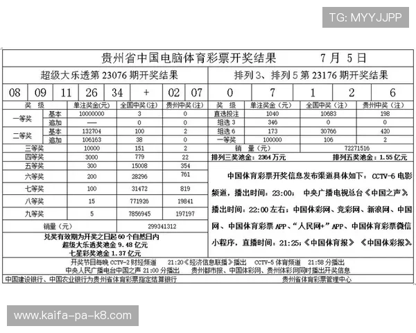 PC端最快开奖结果实时查询指南 PC端最快开奖结果实时查询指南